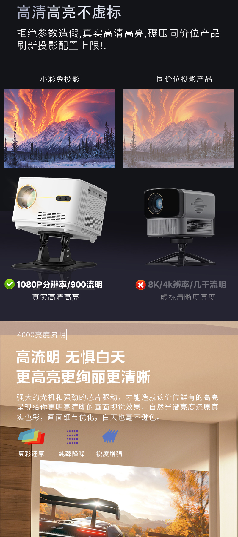 产品详情图3