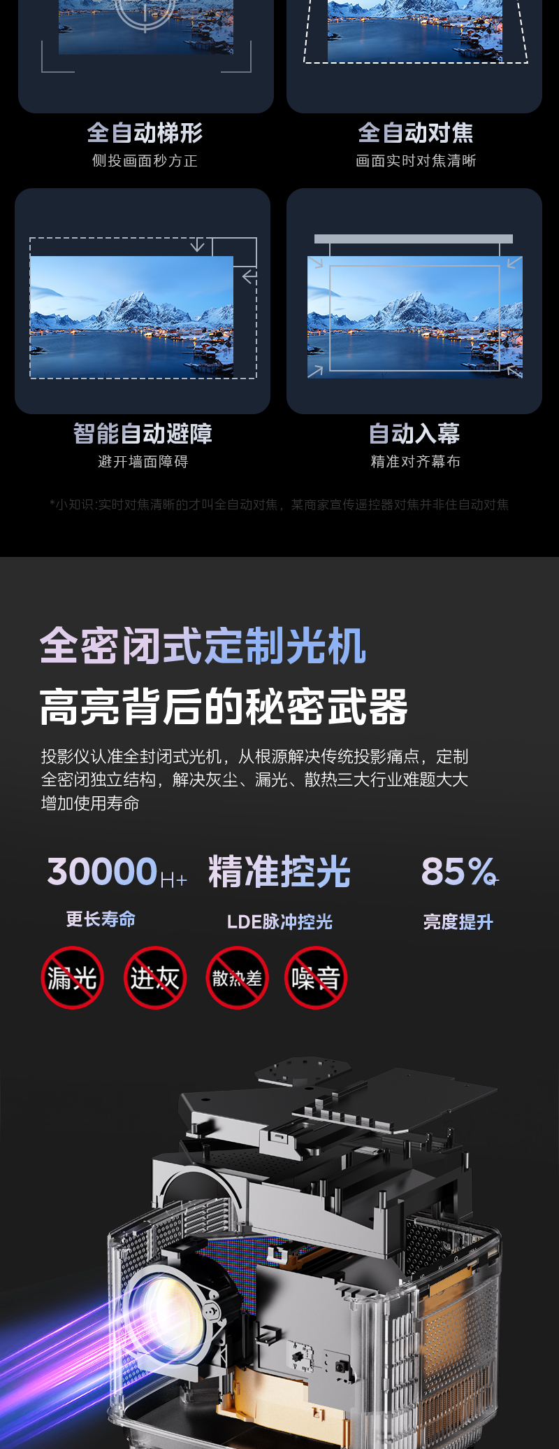 产品详情图7